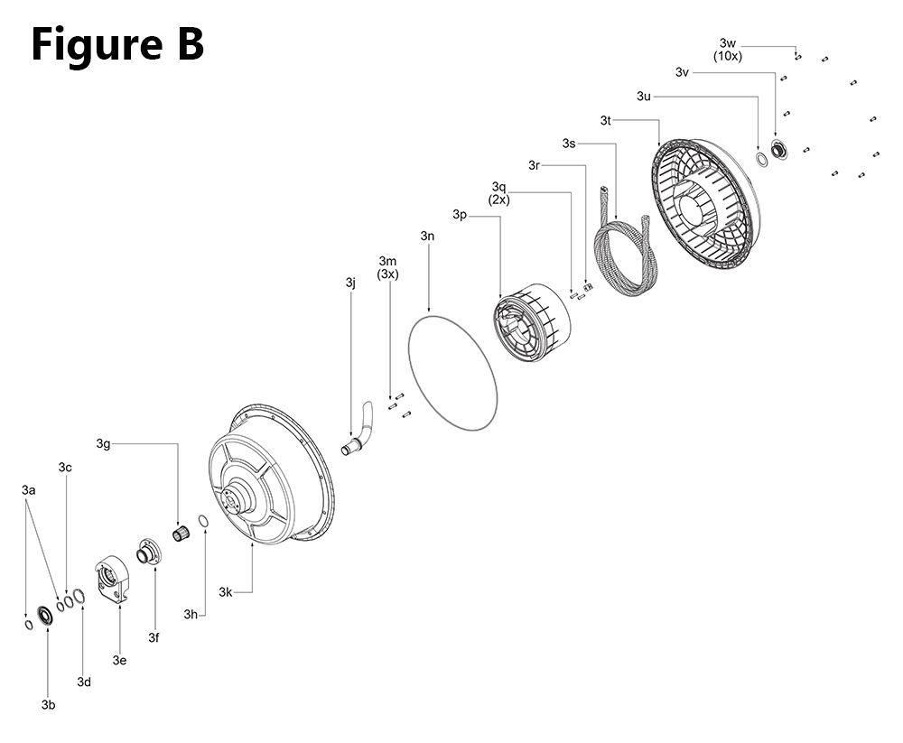 Fig-2