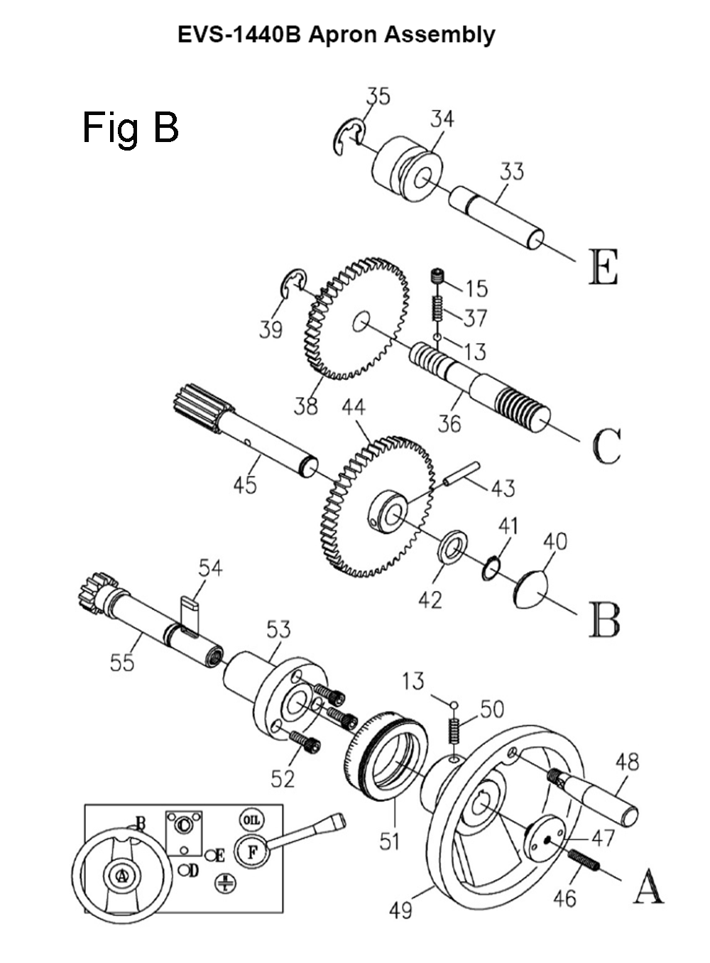 Fig-7