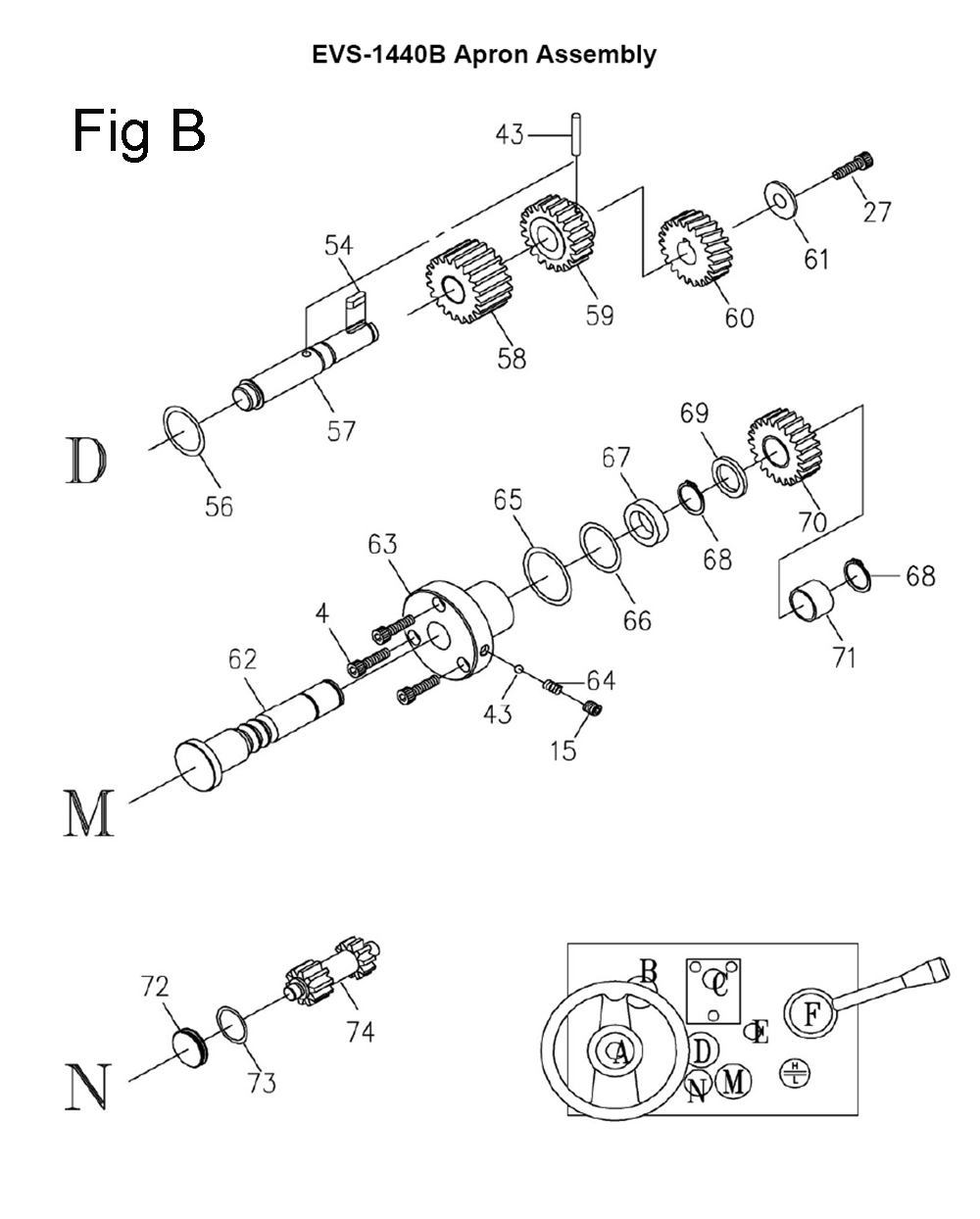 Fig-8