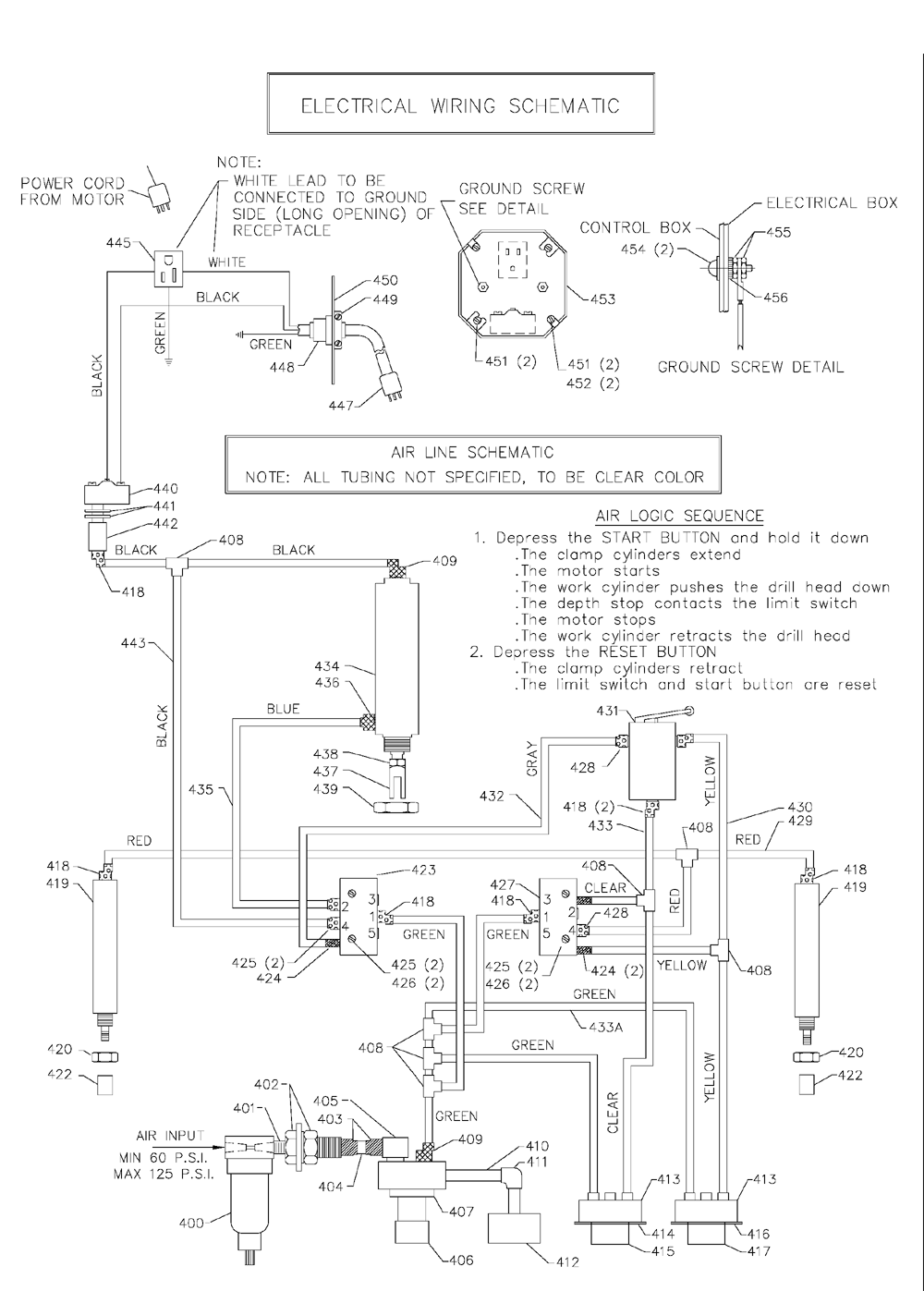 Fig-3