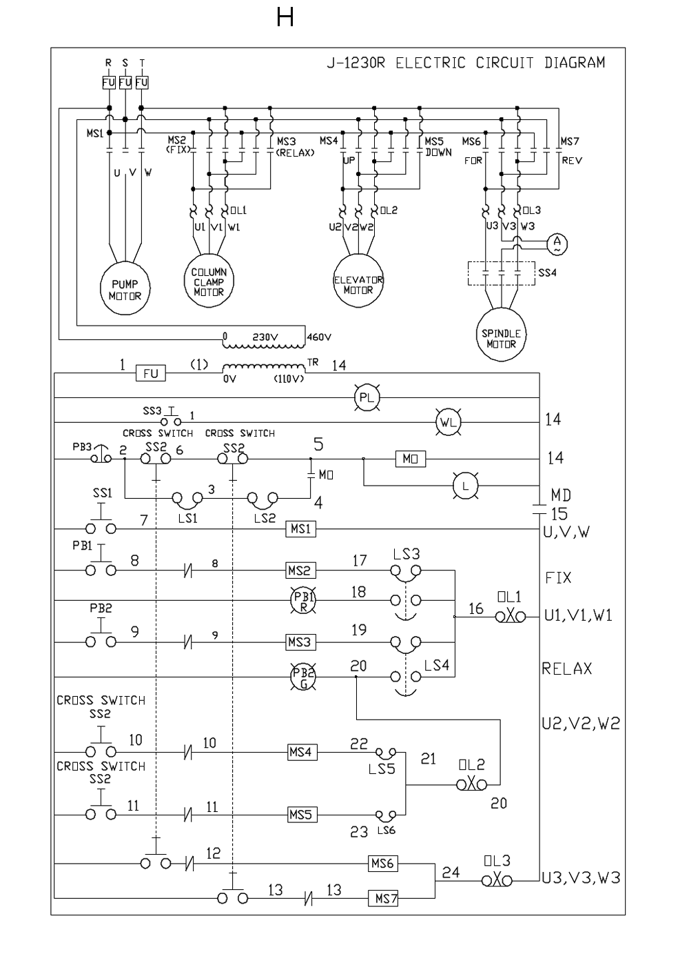 Fig-8