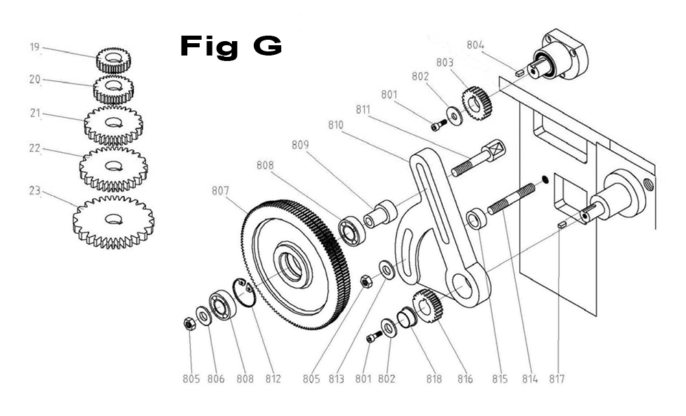 Fig-16