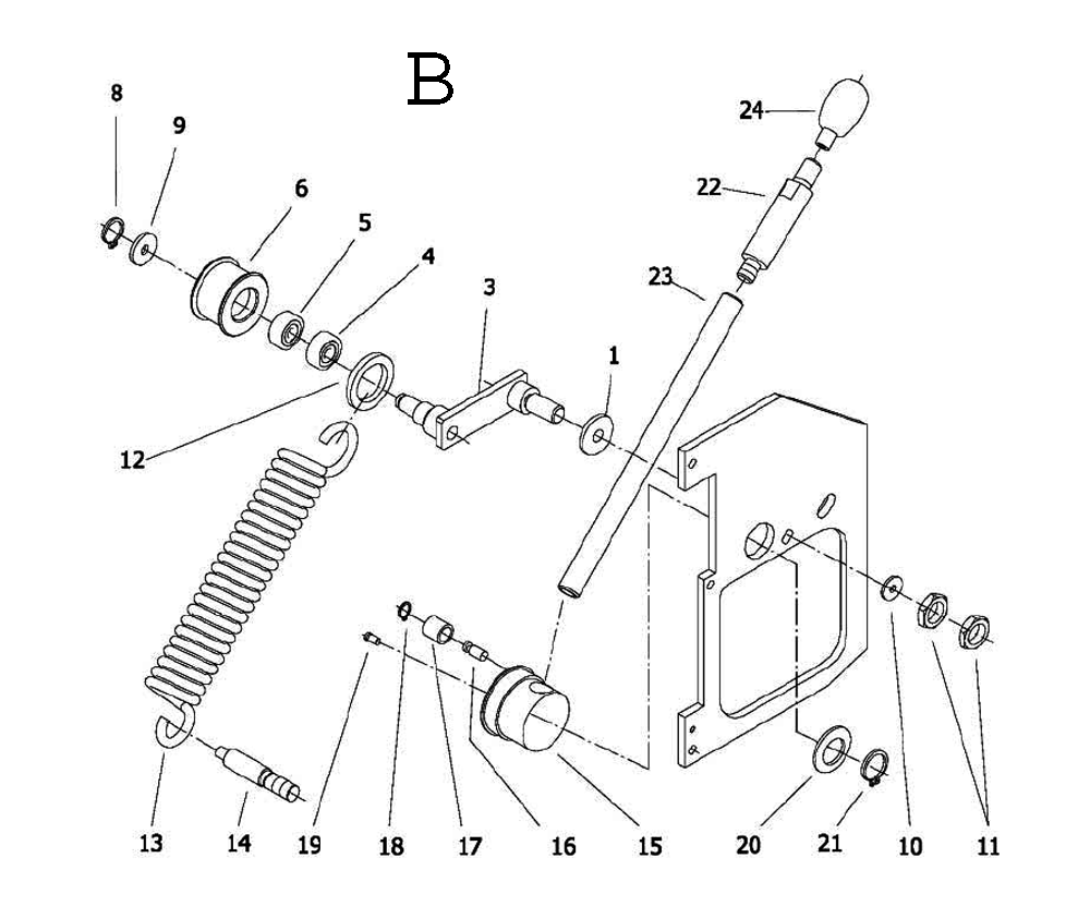 Fig-2