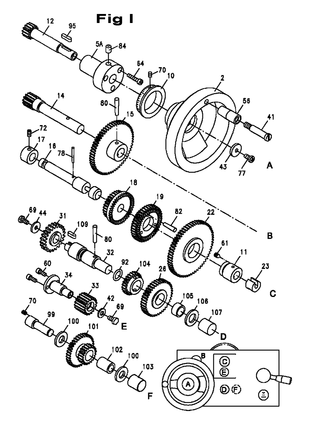 Fig-7