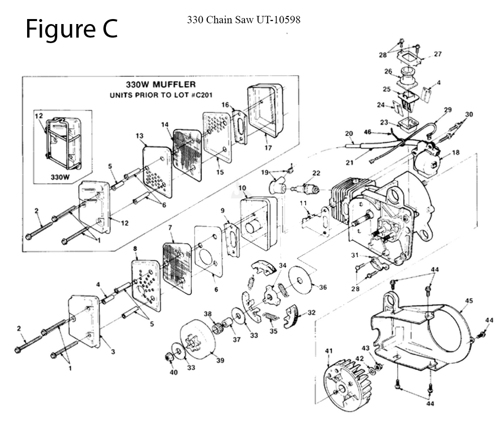 Fig-3