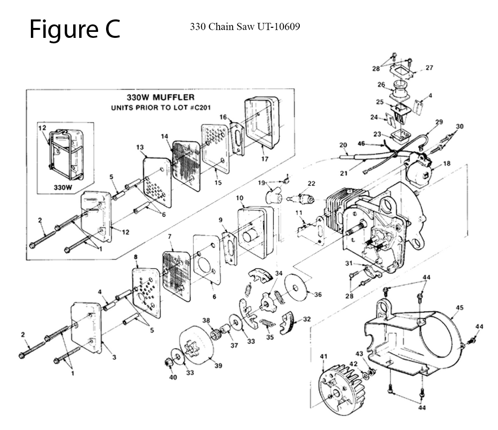 Fig-3