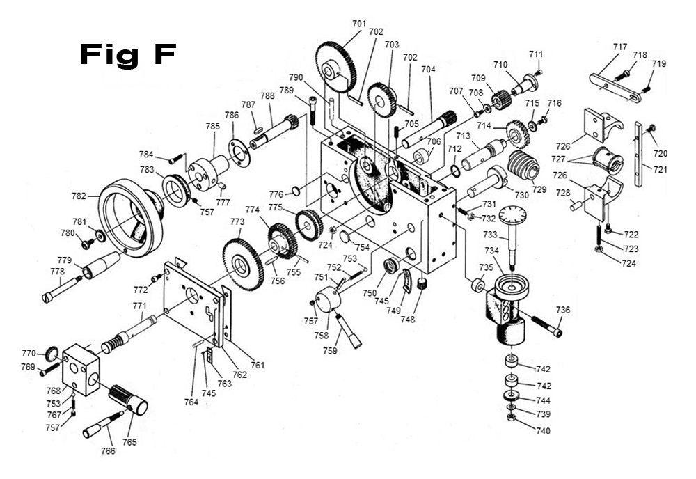 Fig-15