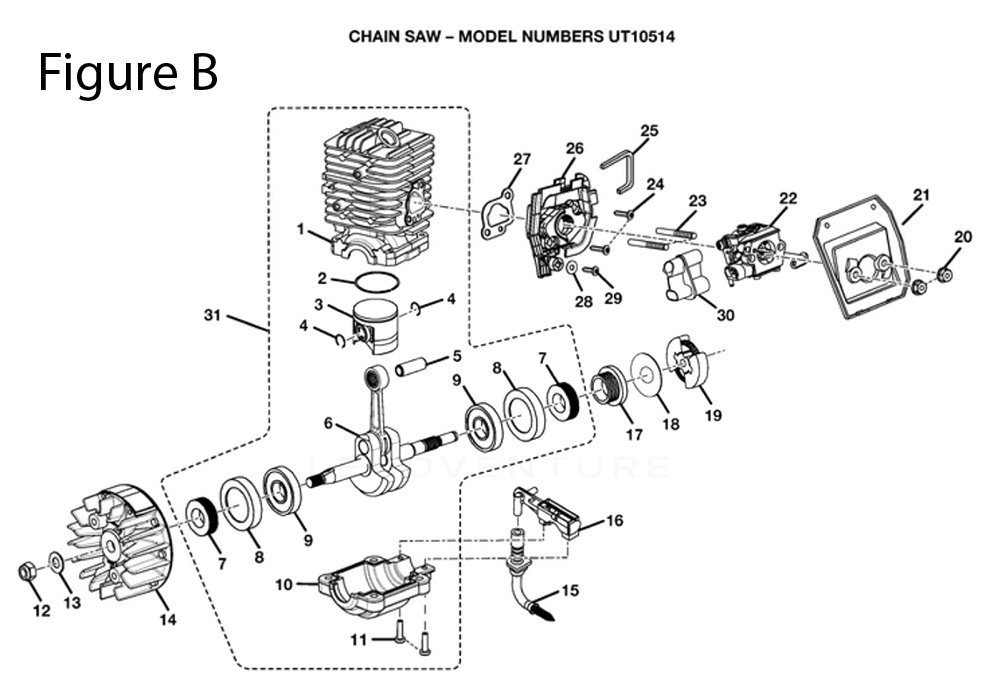 Fig-2