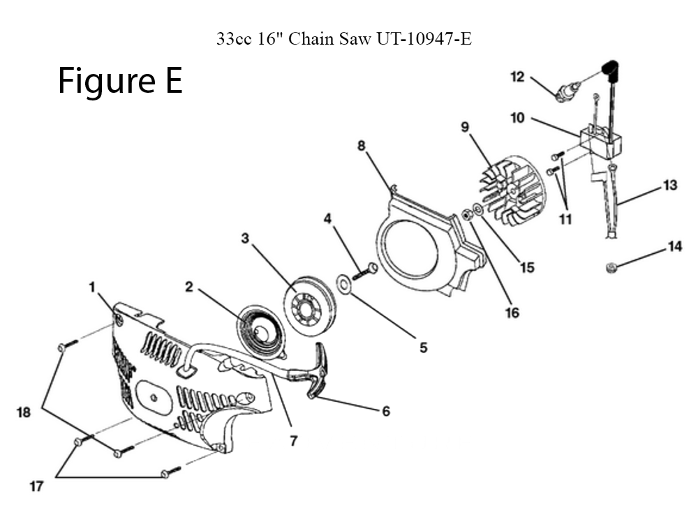 Fig-5