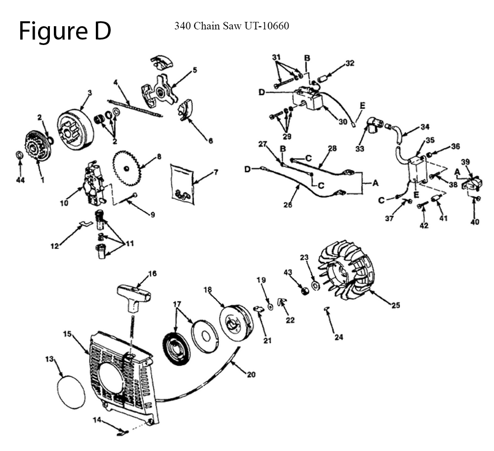 Fig-4