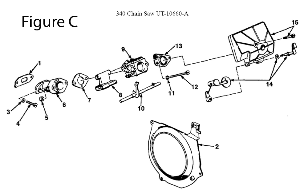 Fig-3
