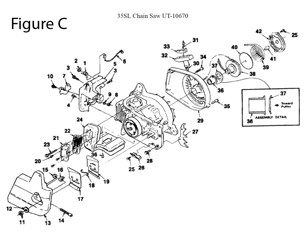 Fig-3