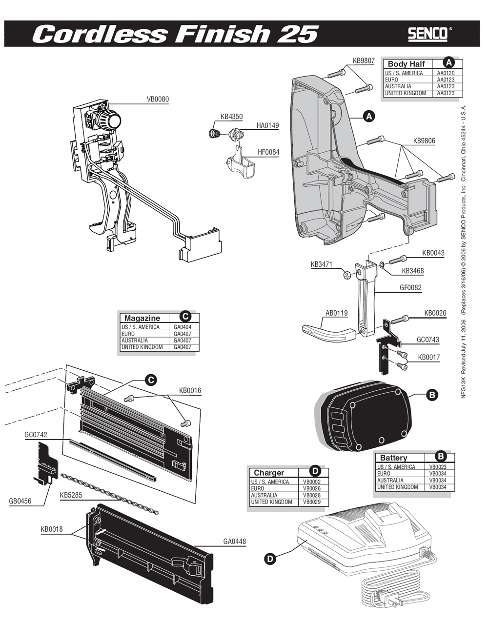 Fig-1