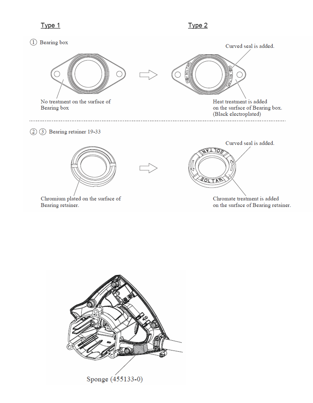 Fig-1