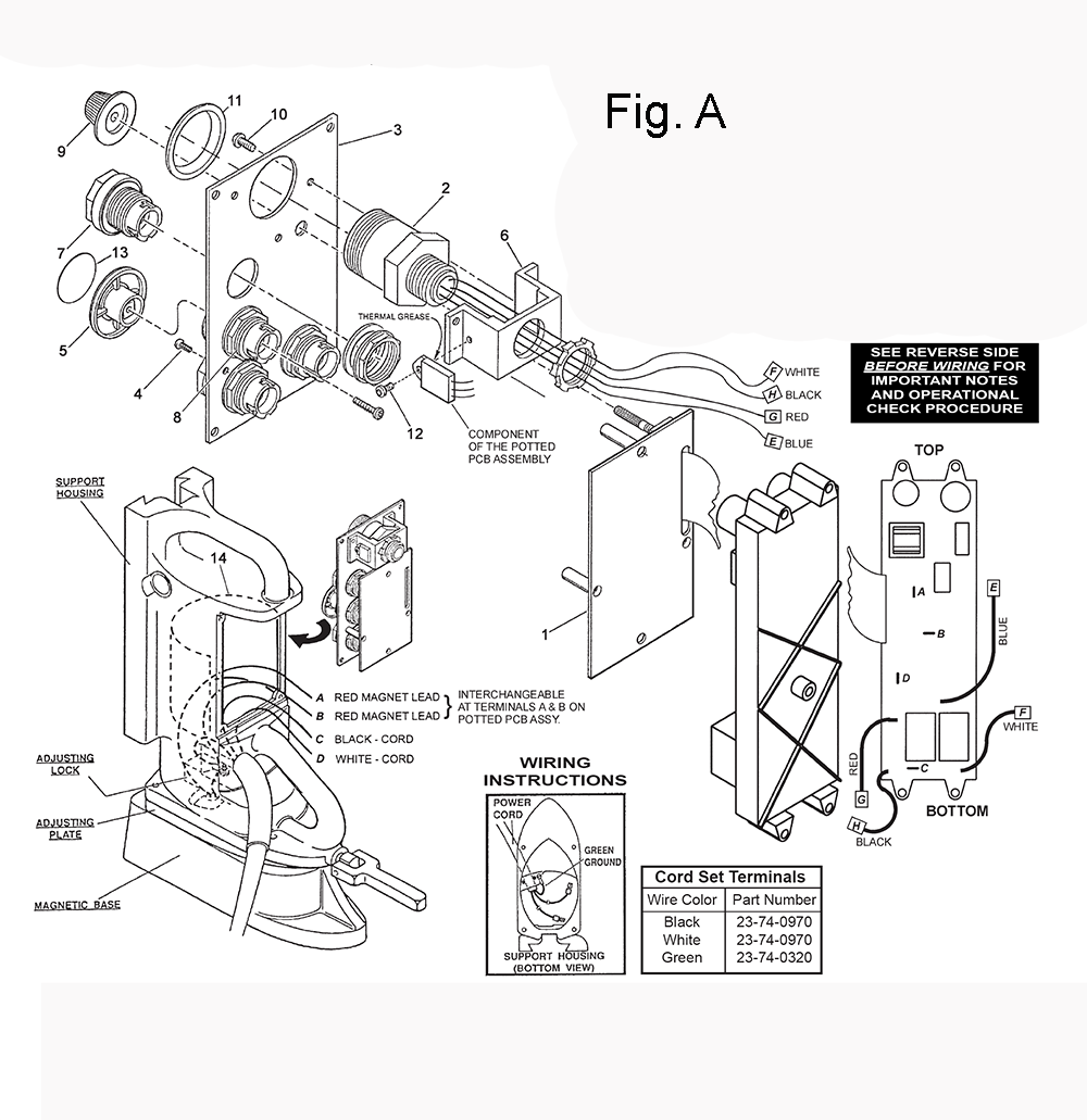 Fig-1