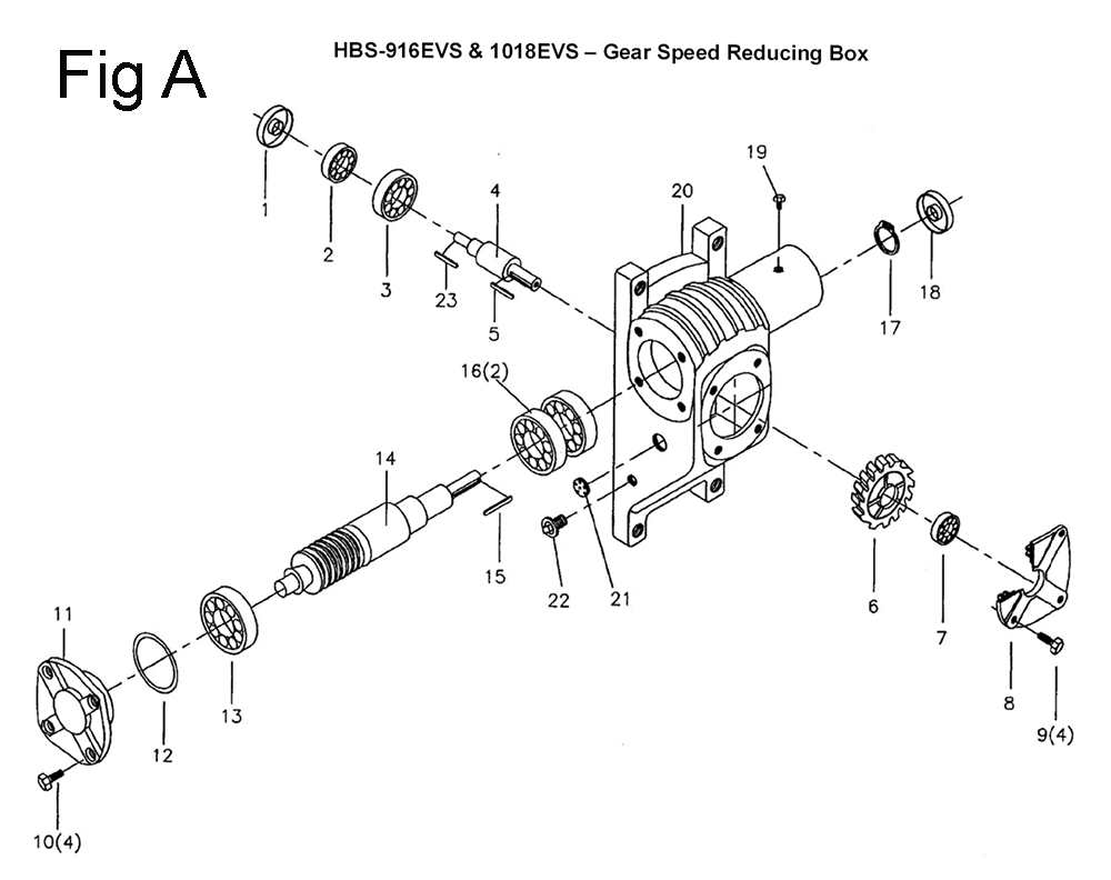 Fig-3