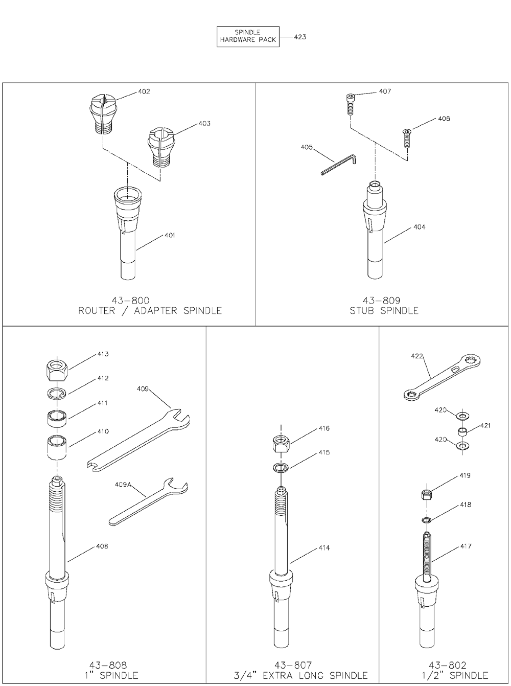 Fig-1