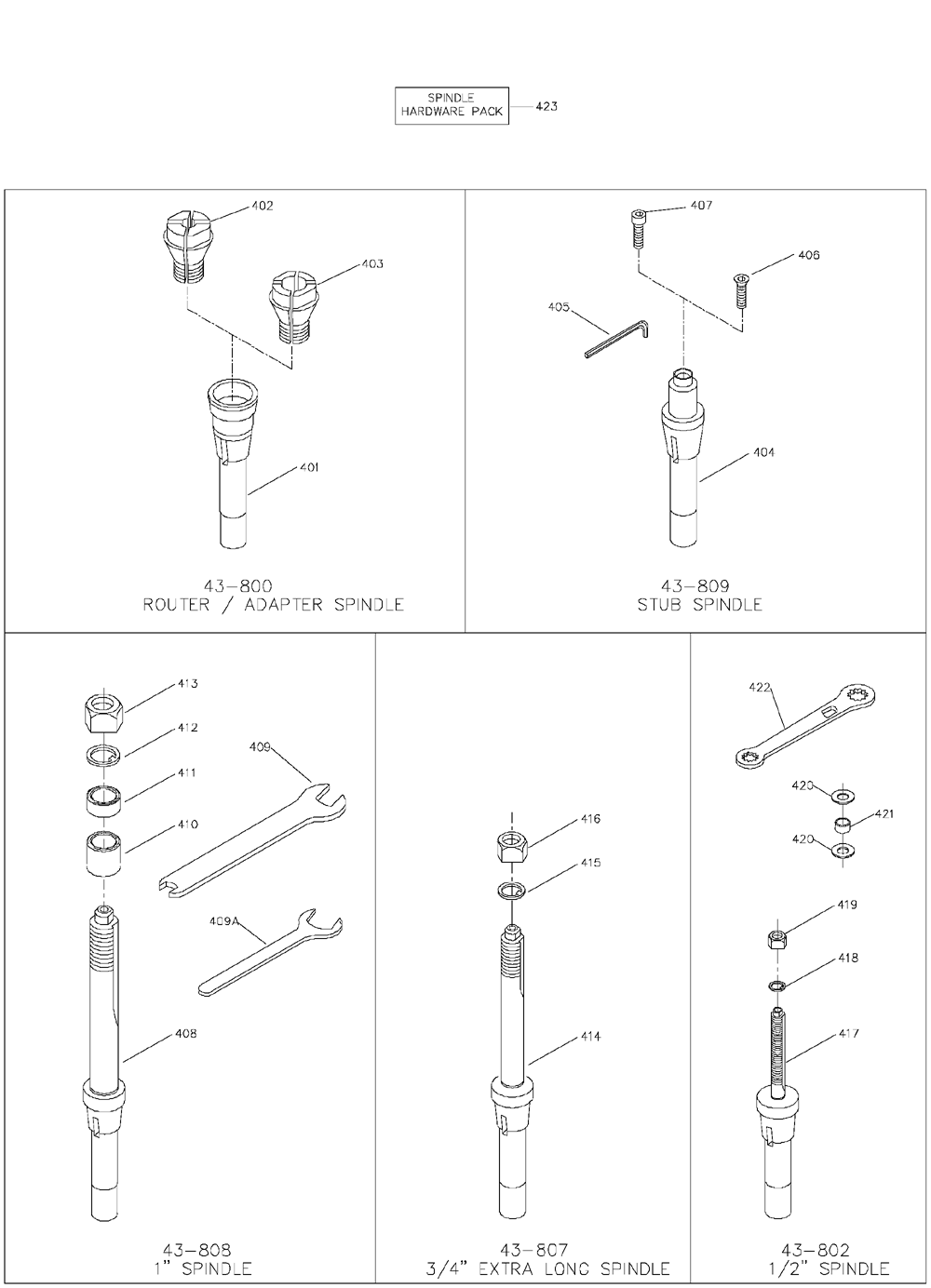 Fig-1