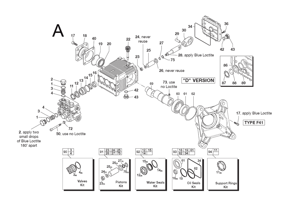 Fig-1