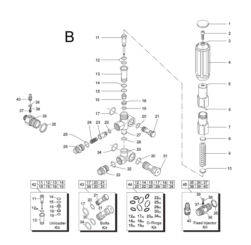 Fig-2
