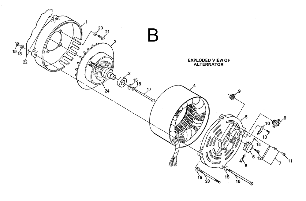 Fig-2