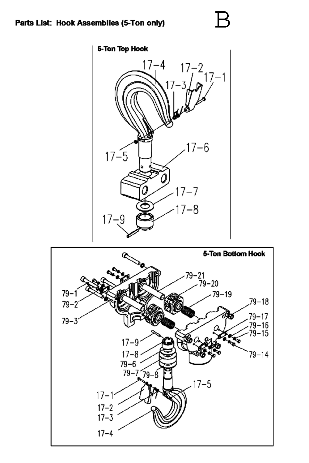 Fig-3