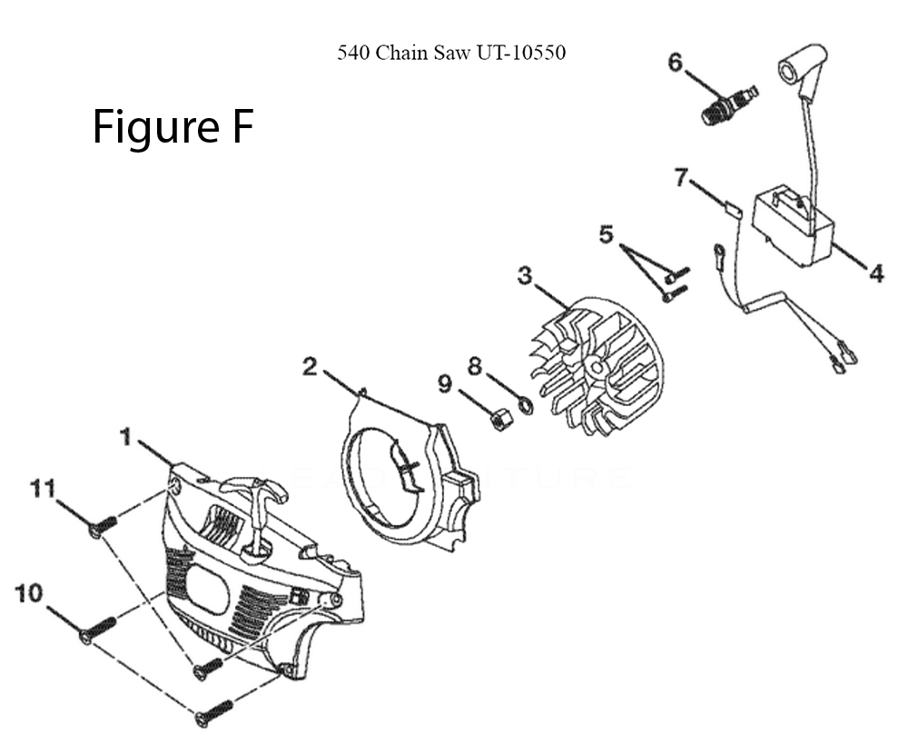 Fig-6