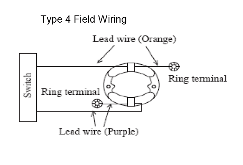Fig-1