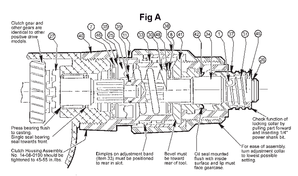 Fig-1