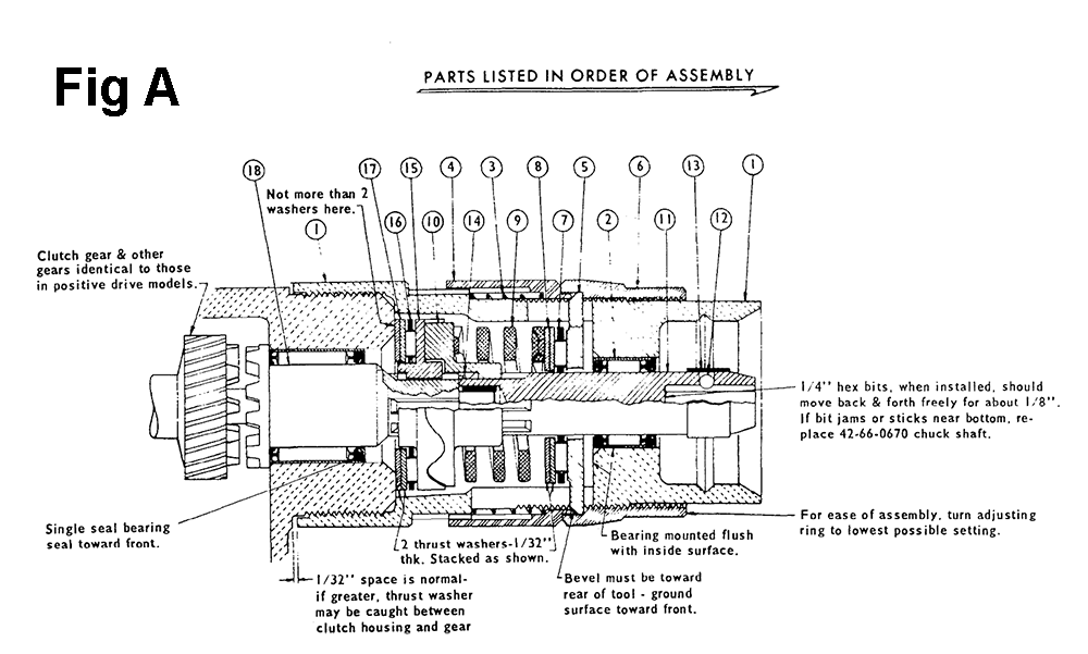 Fig-1