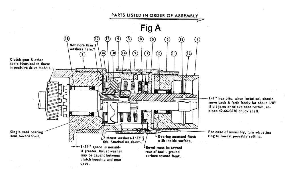 Fig-1