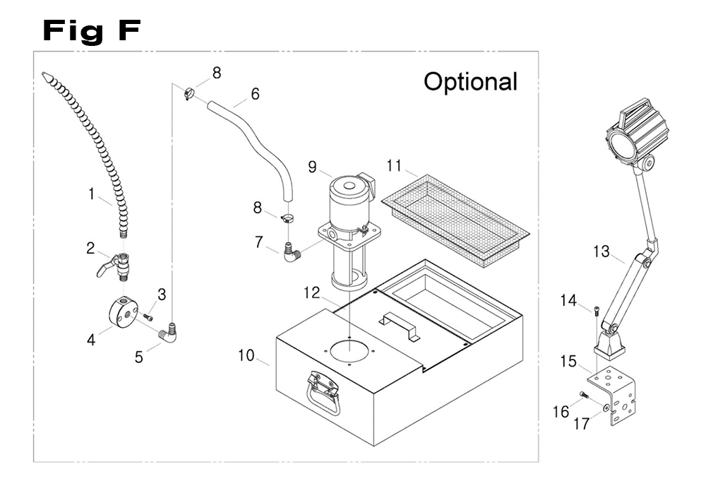 Fig-8