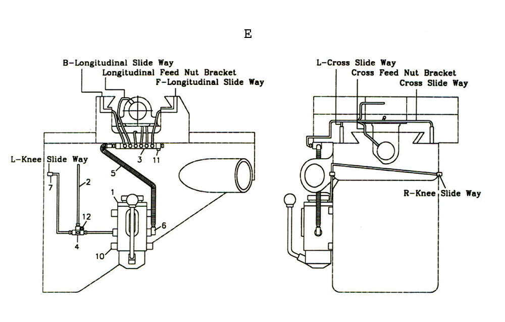 Fig-5