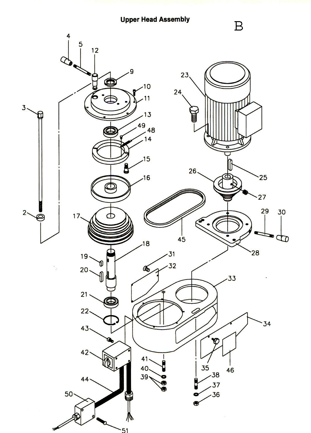 Fig-2