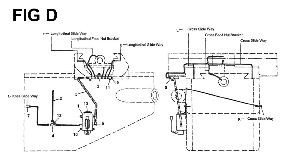 Fig-3