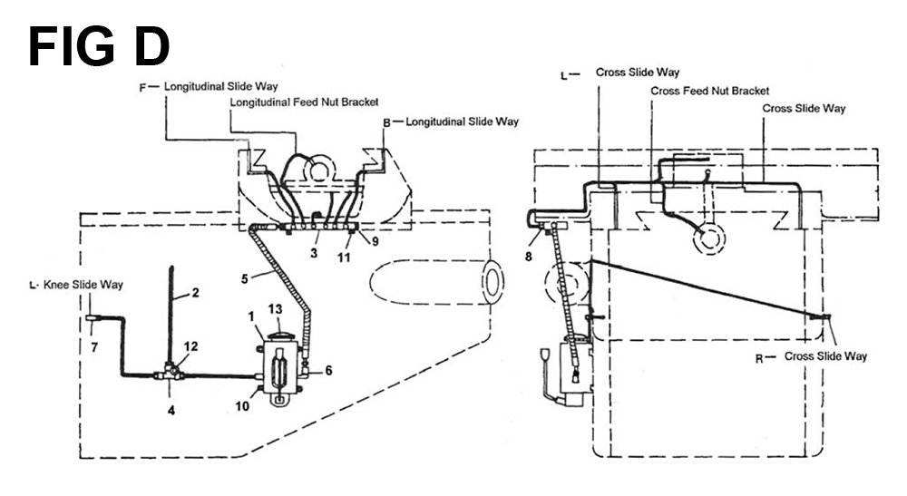 Fig-1