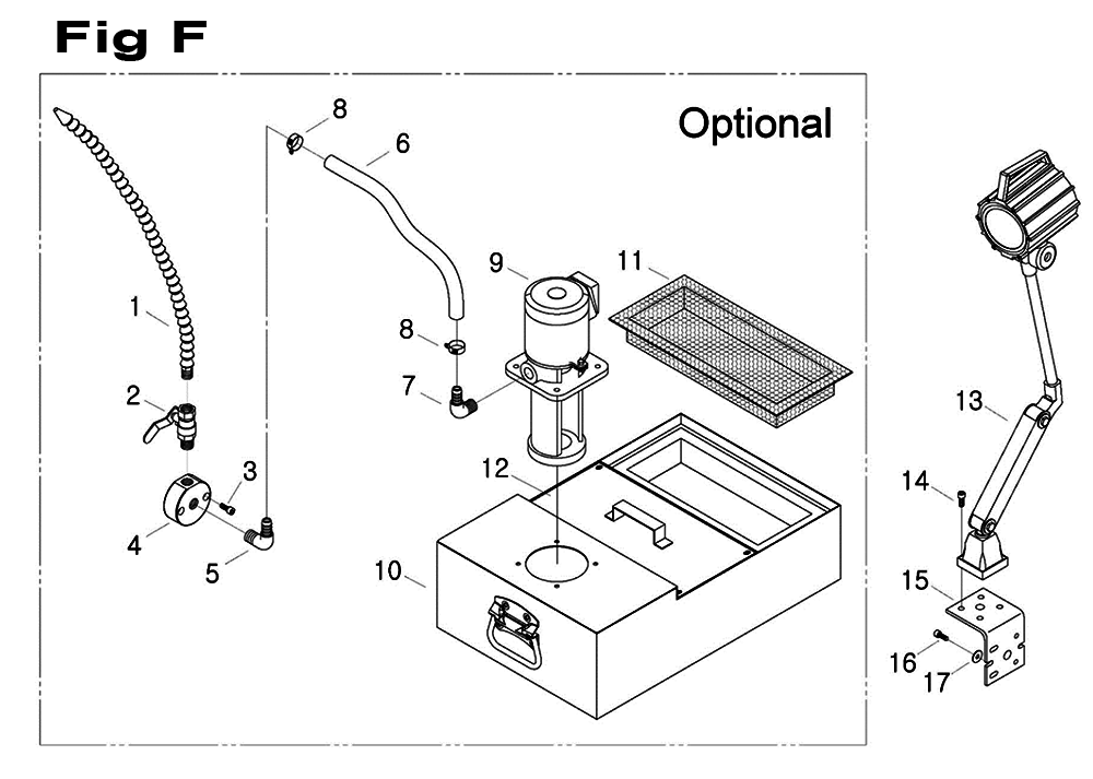 Fig-8