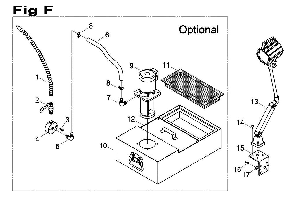Fig-8