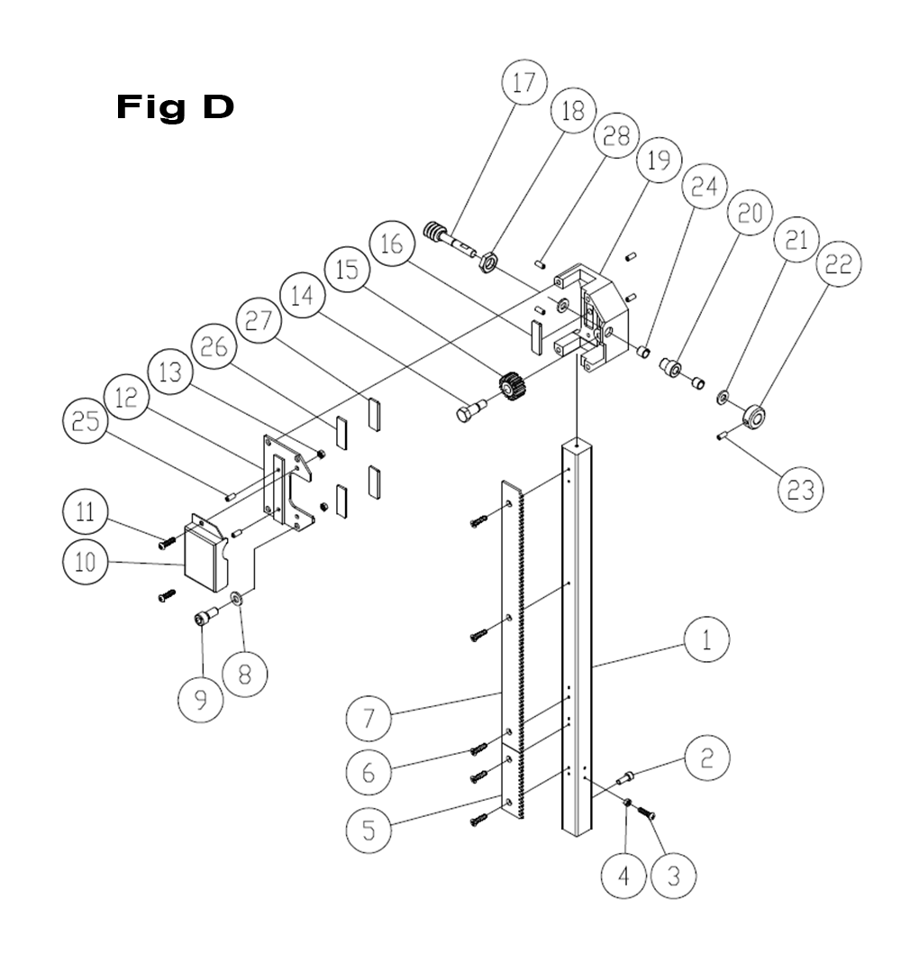 Fig-3