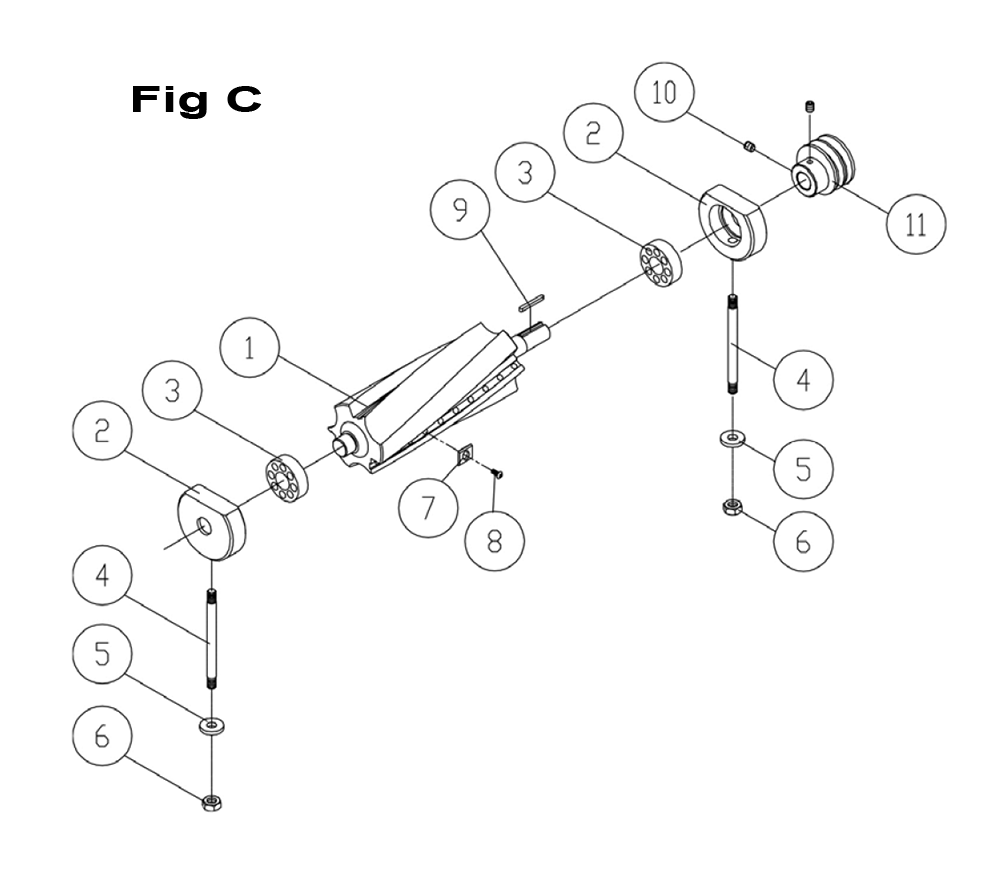 Fig-3