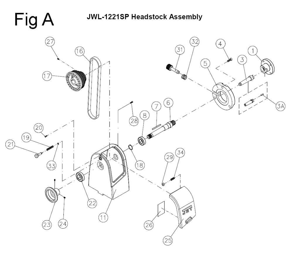 Fig-1