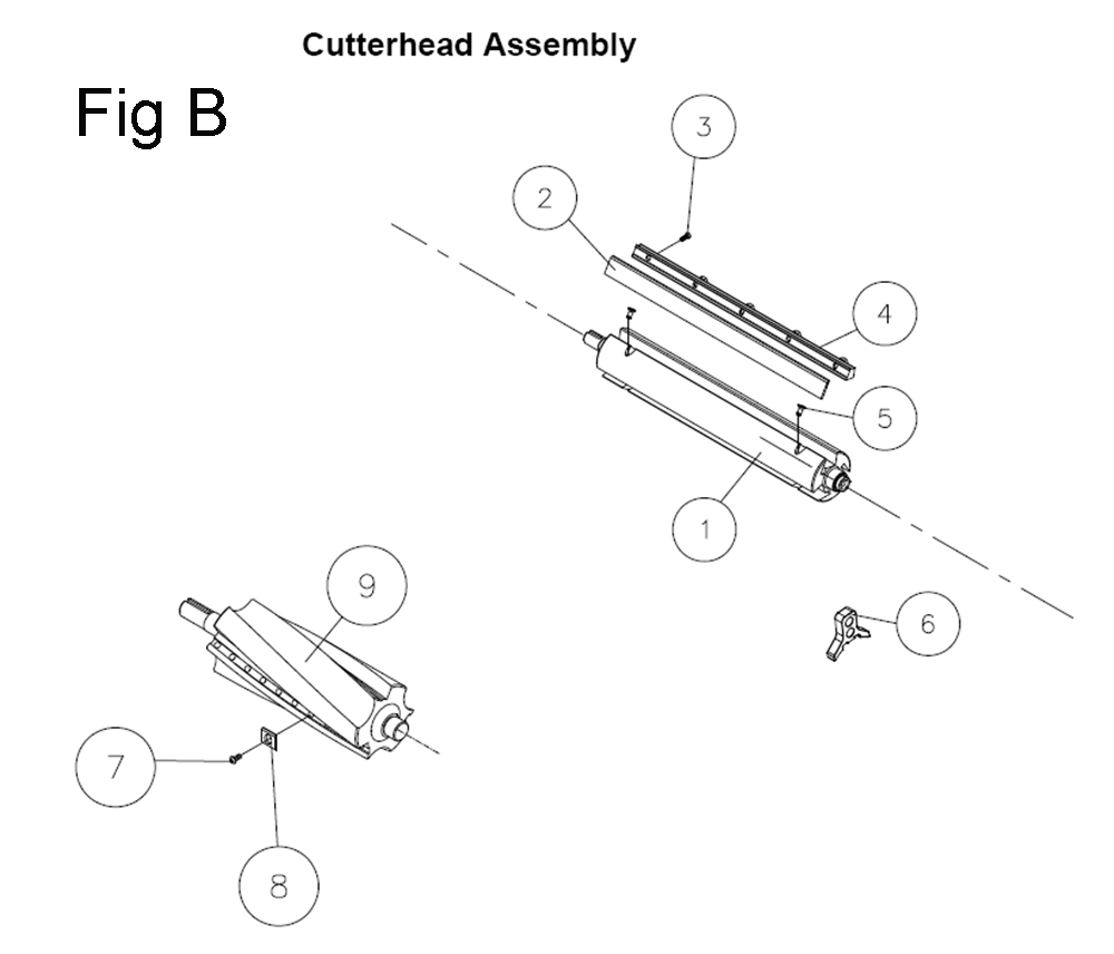 Fig-2