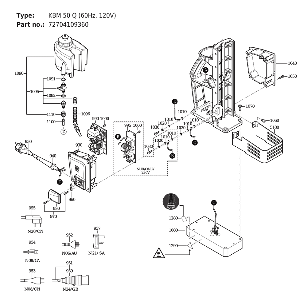 Fig-2
