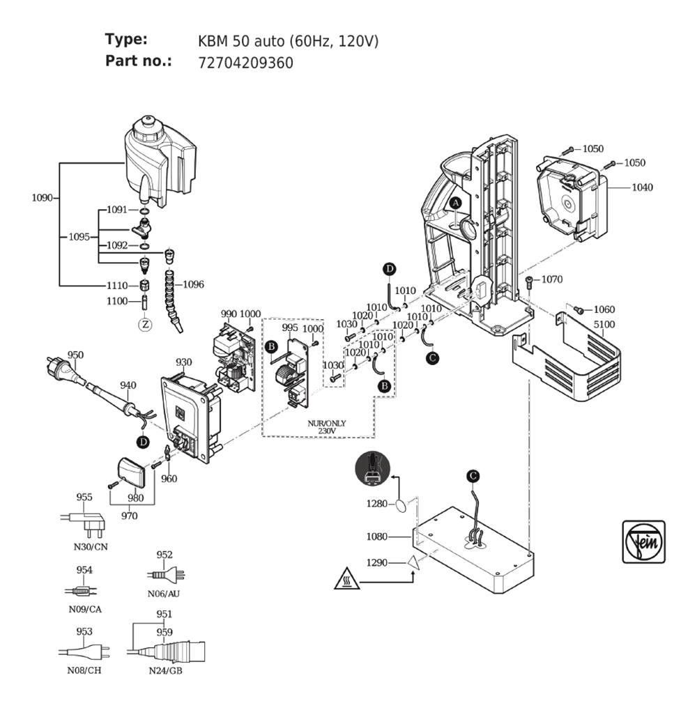 Fig-2