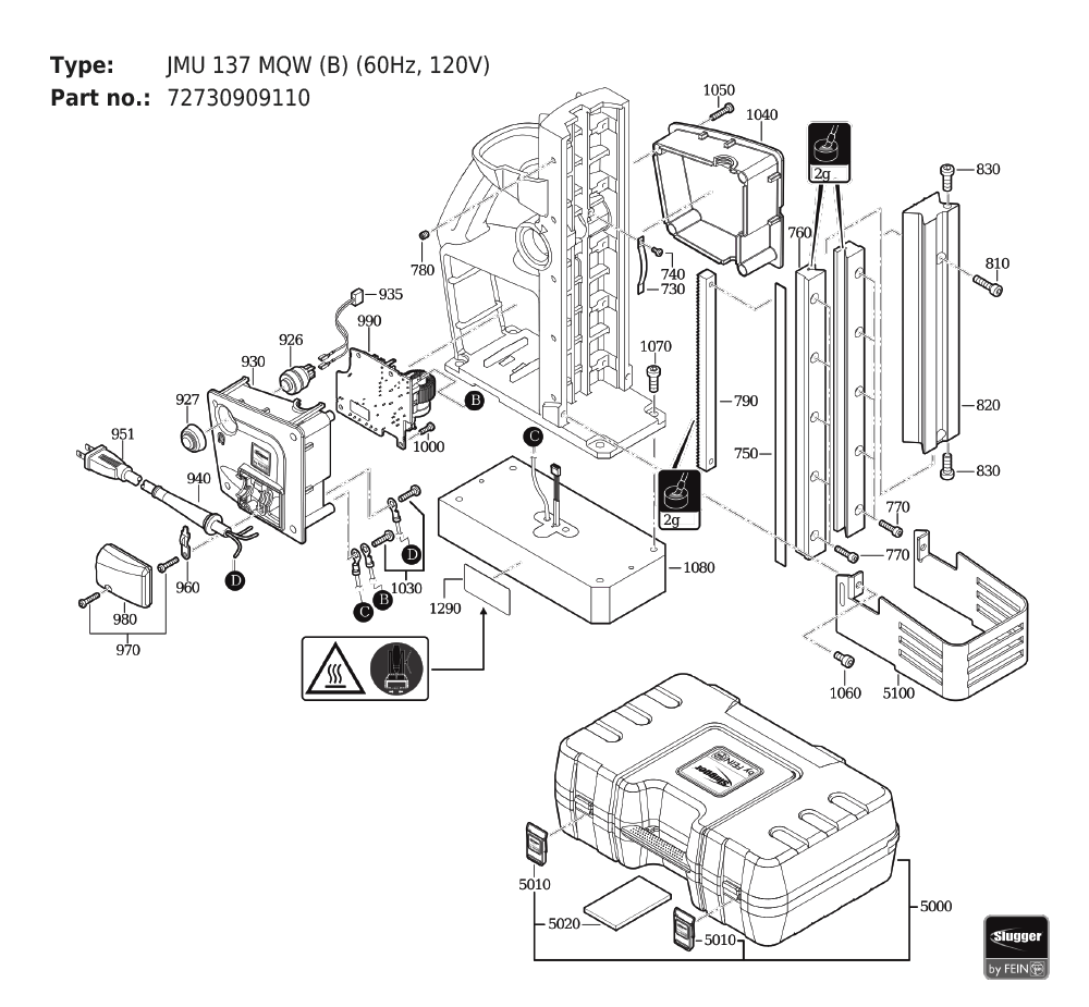 Fig-2
