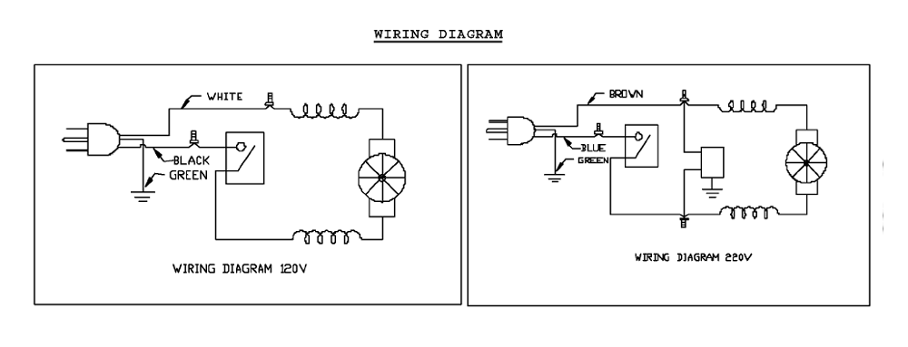 Fig-1