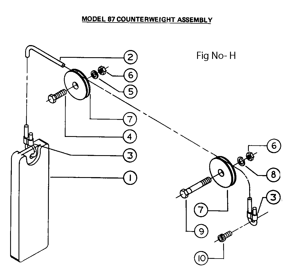 Fig-8