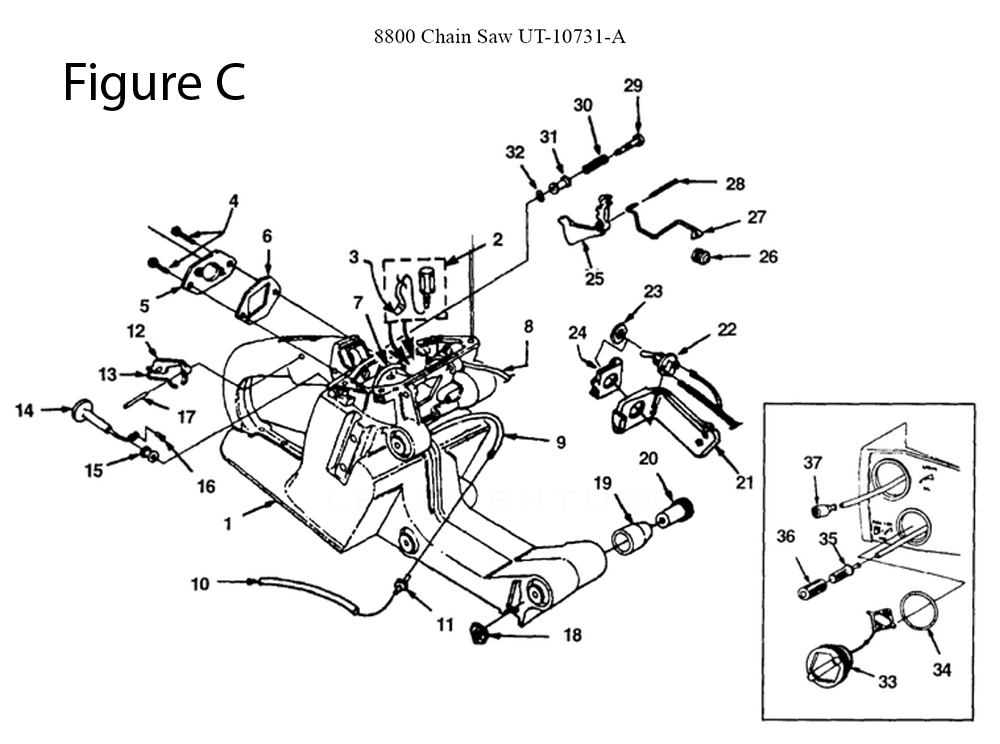 Fig-3