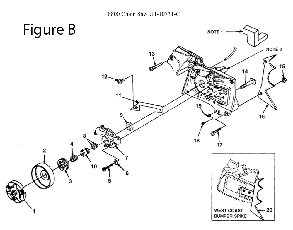 Fig-2