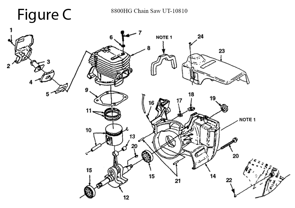 Fig-3